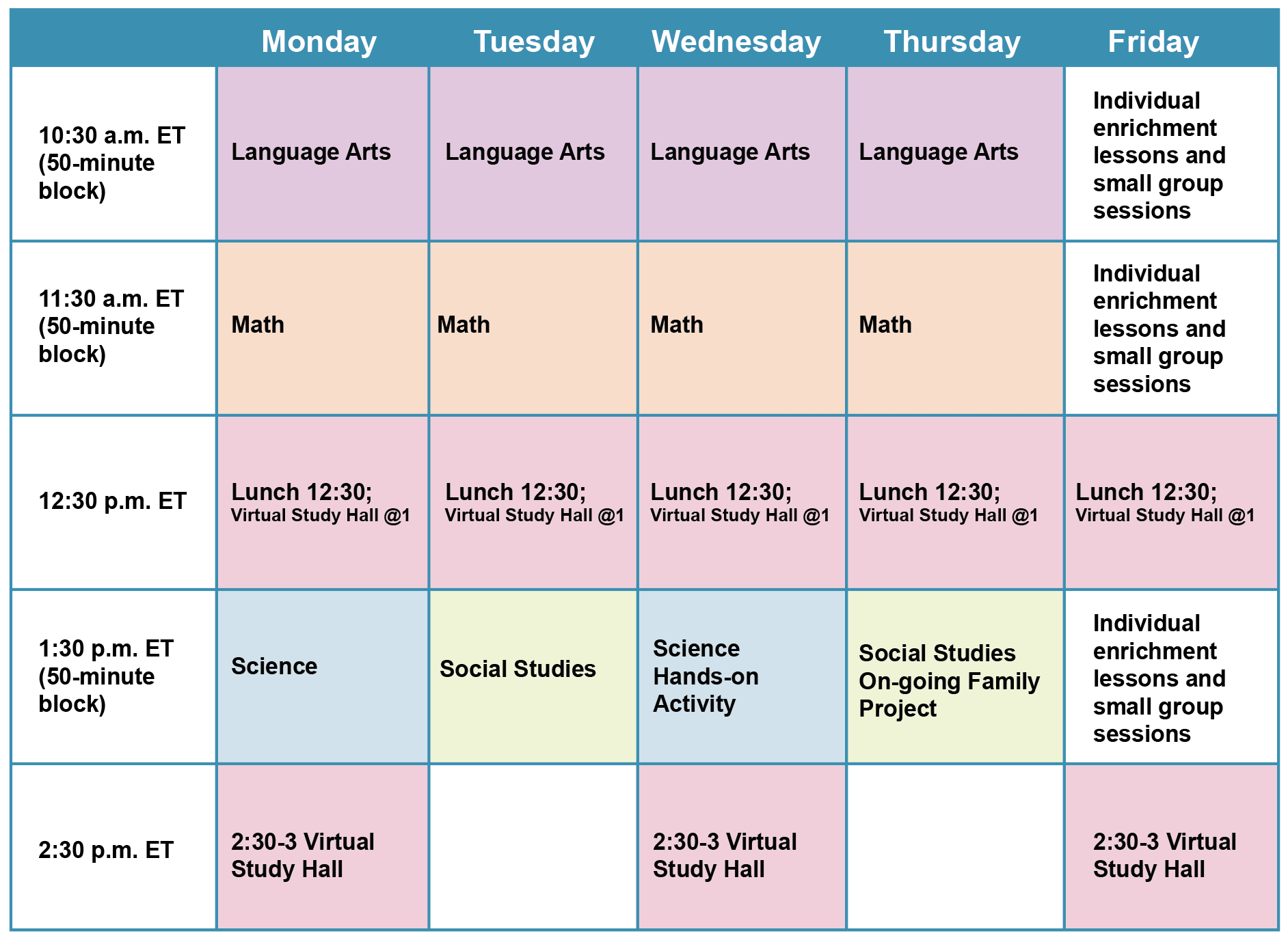 Example schedule for Pearson Online Academy Sychronous Program